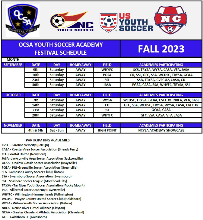 Homepage - North Carolina Youth Soccer